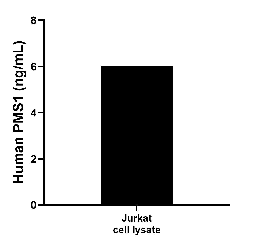 Sample test of MP00457-4